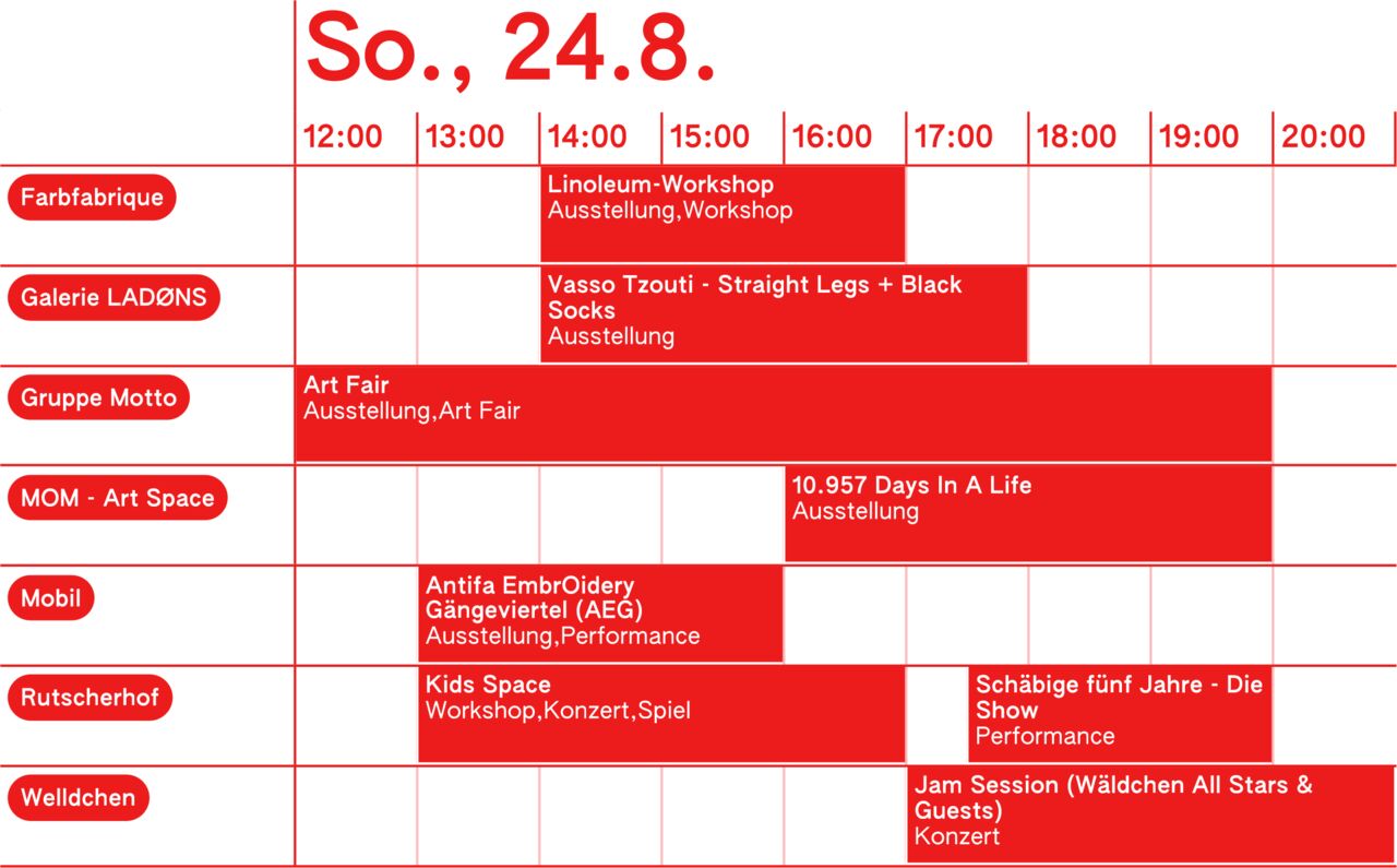 16. Gängeviertel Geburstag - Timetable des 4. Tags