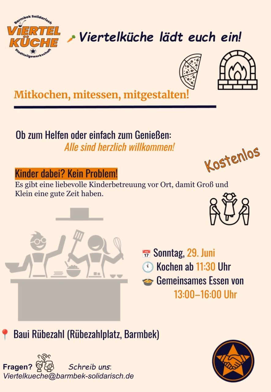 Einfache Grafik zur Viertelküche im Juni mit den im Text genannten Daten.